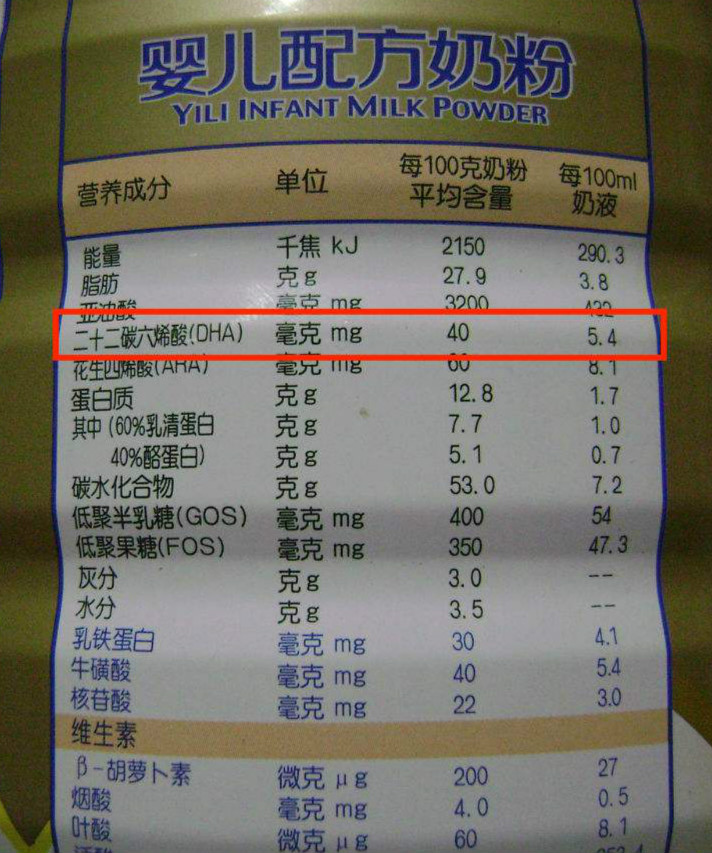 DHA到底是什么，寶寶需要補(bǔ)嗎？看完你就懂了