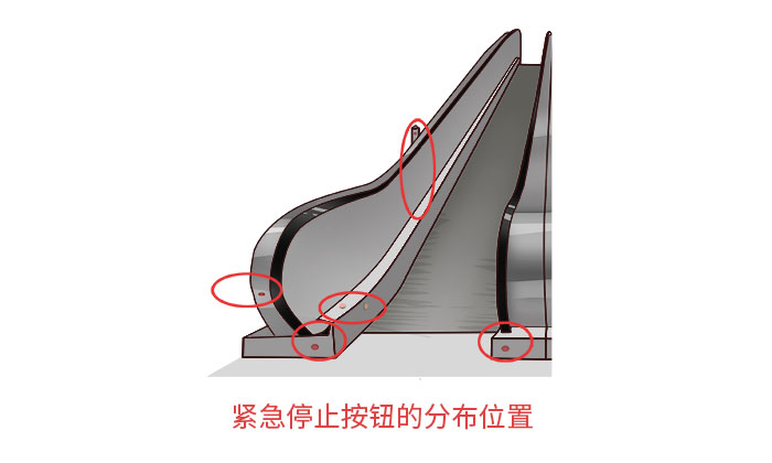 帶寶寶坐扶梯時(shí)，你需要注意哪些事項(xiàng)？